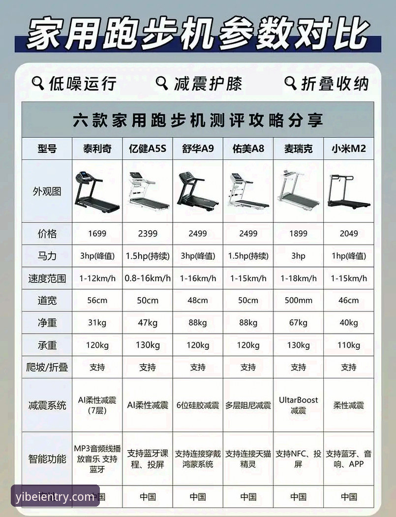 易倍体育APP 易倍体育平台功能详解与技术评测